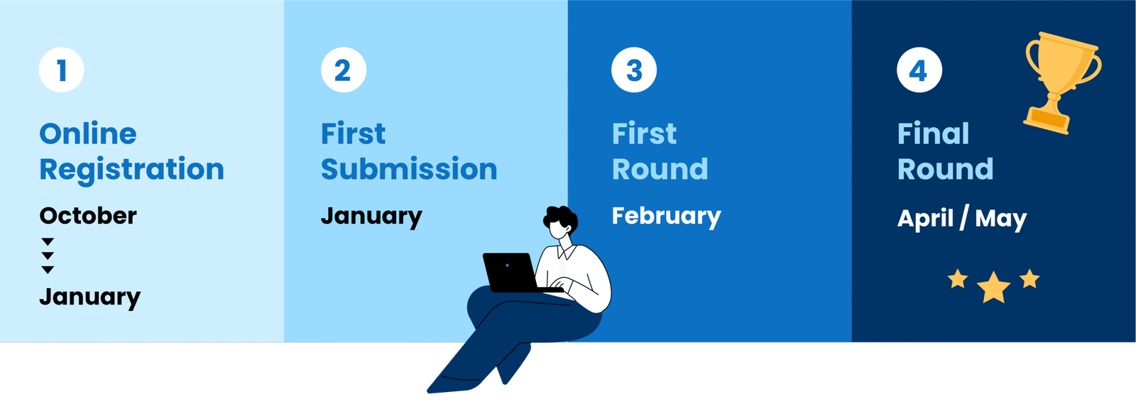 MEC schedule_China Hybrid3